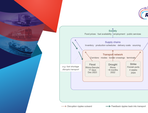When freight is disrupted, the effects reach far beyond the transport network 